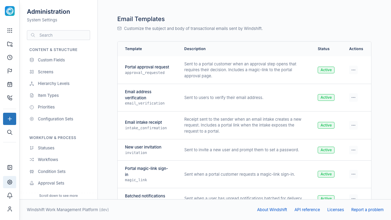 Email Templates admin page