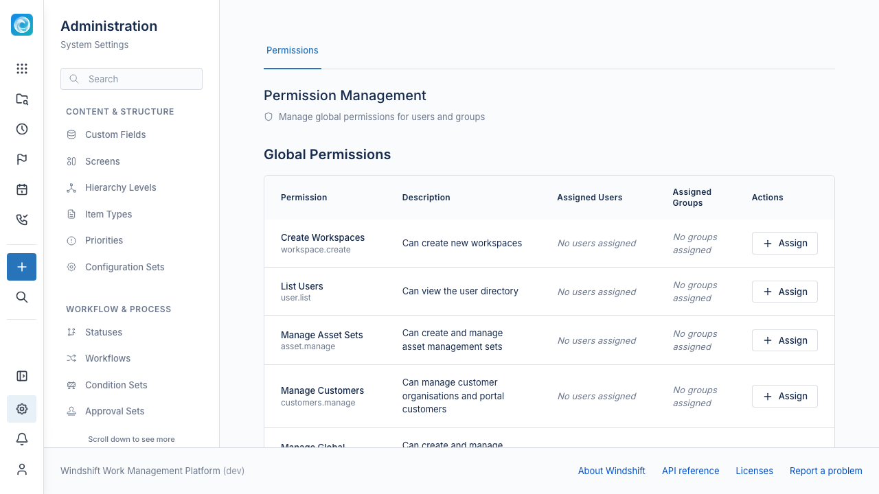 Global Permissions admin page