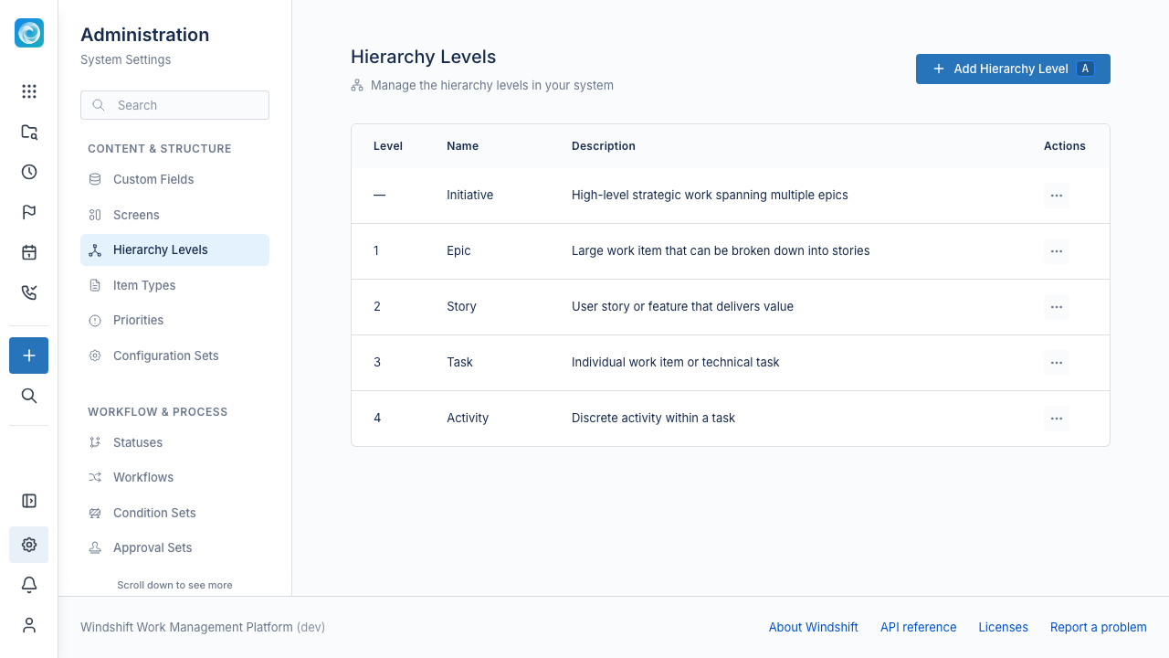 Hierarchy Levels admin page