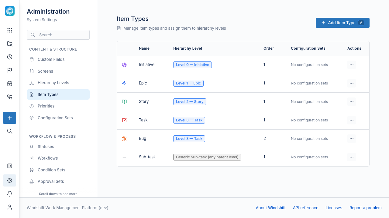 Item Types admin page