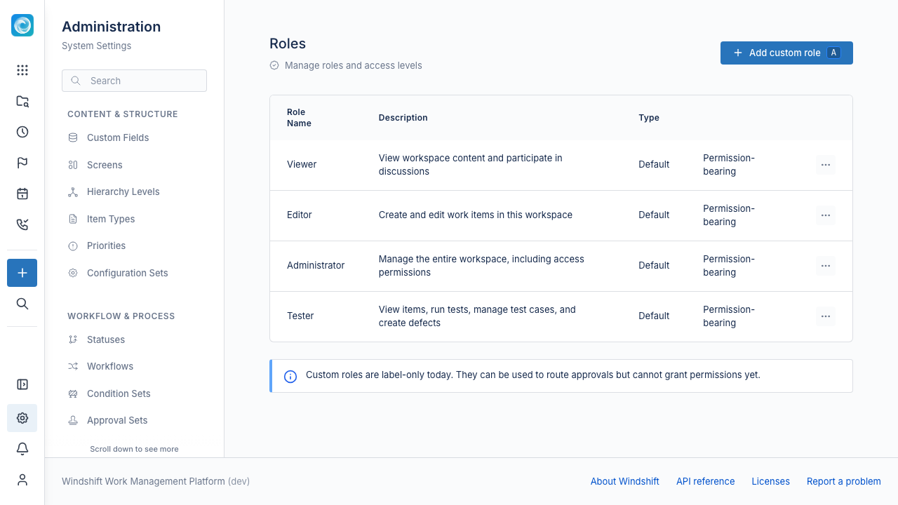 Workspace Roles admin page