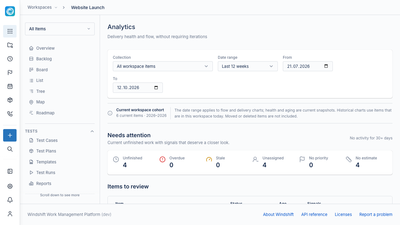 Analytics page with delivery health and flow charts