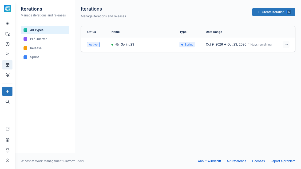Iterations list with types and date ranges